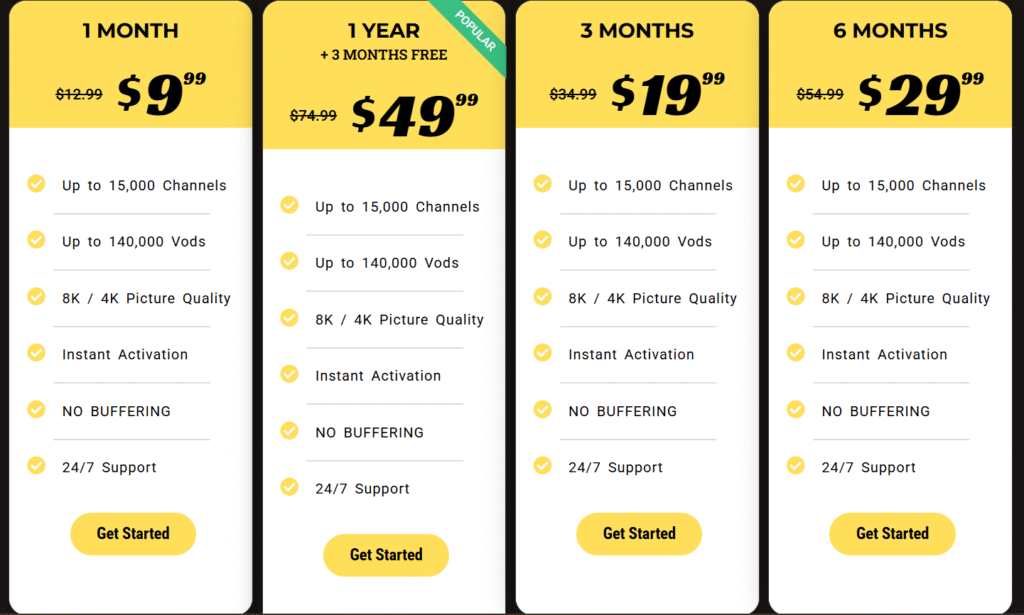 Best iptv