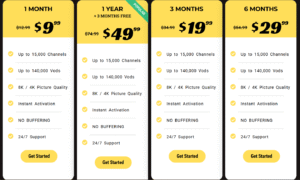 Best iptv