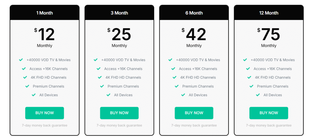 beast tv vs kemo iptv