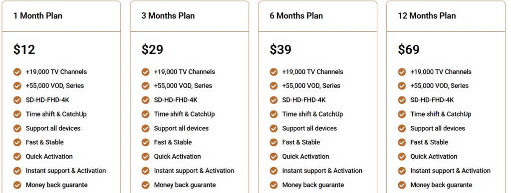tv4one vs beasttv.co